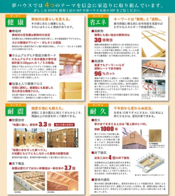 イベント情報 ｈｏｐｅ建築工房 夢ハウスビジネスパートナー